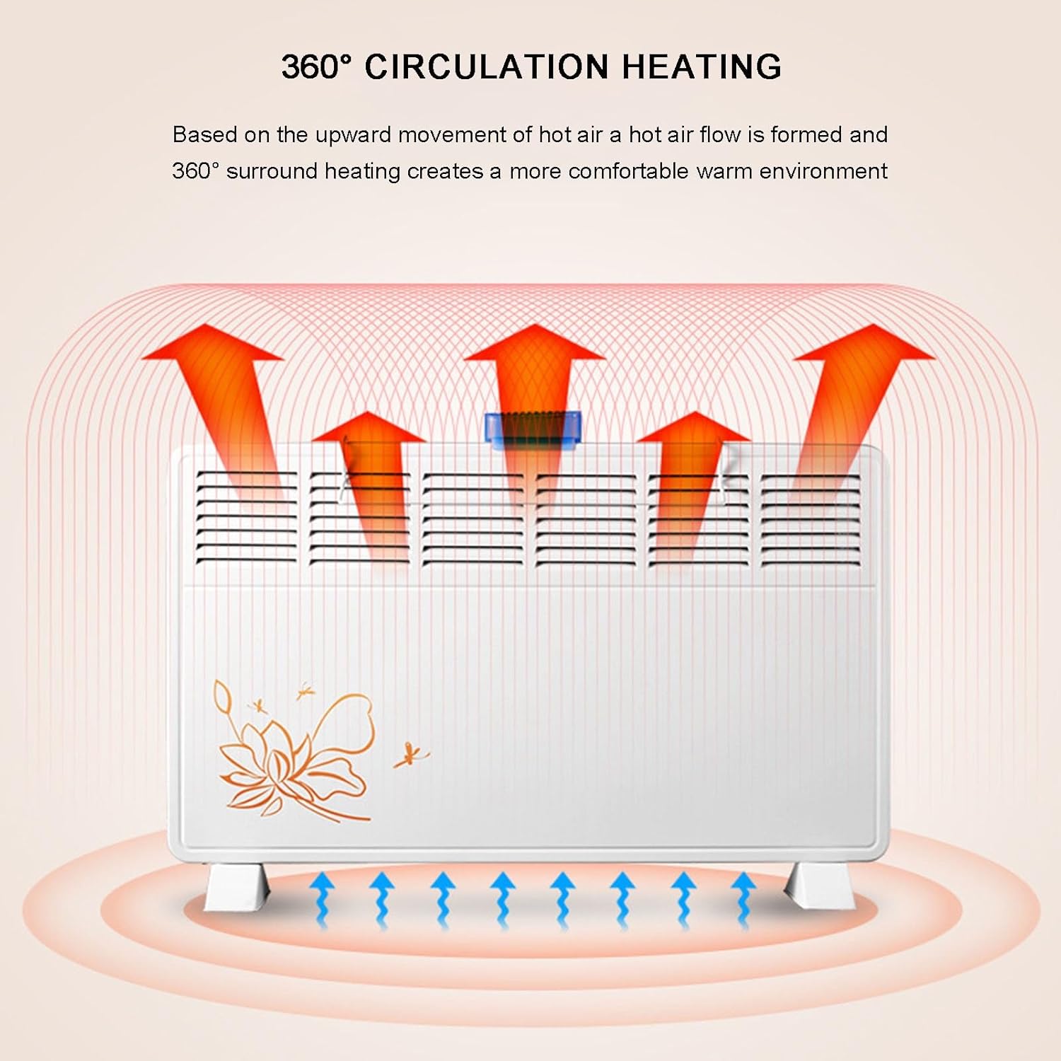 Wall Mounted Convection Electric Heater with Humidifier