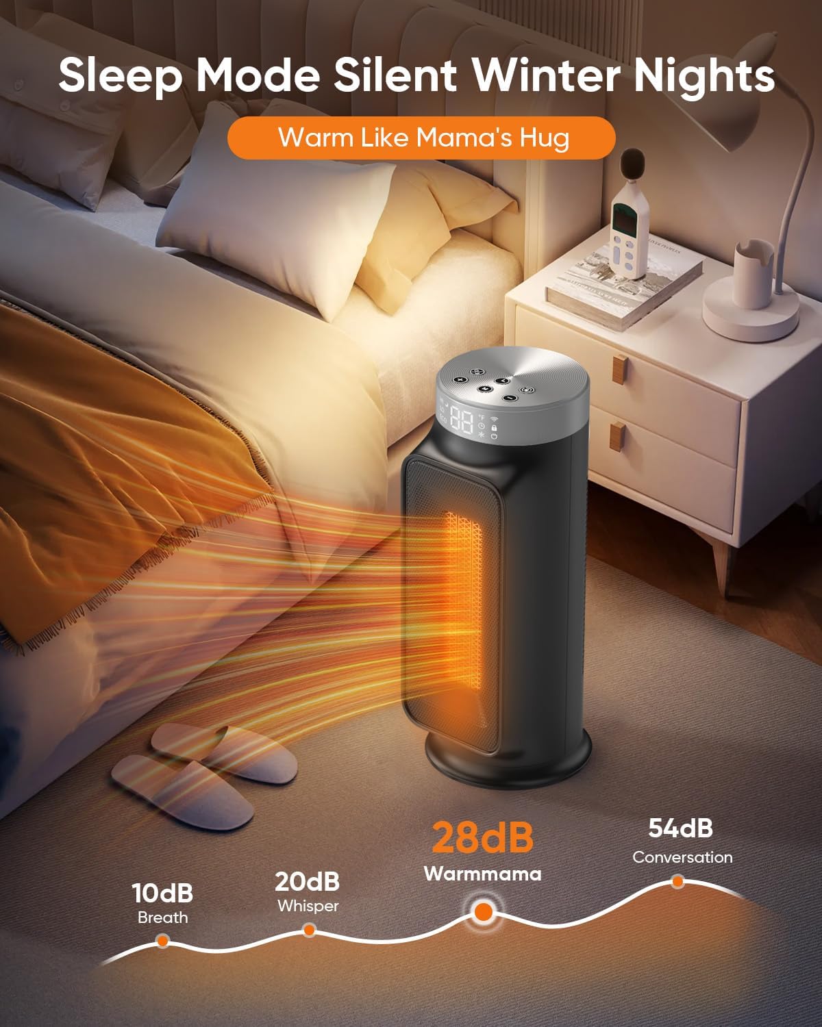 Warmmama Smart Wifi Space Heater with Remote and Eco Mode