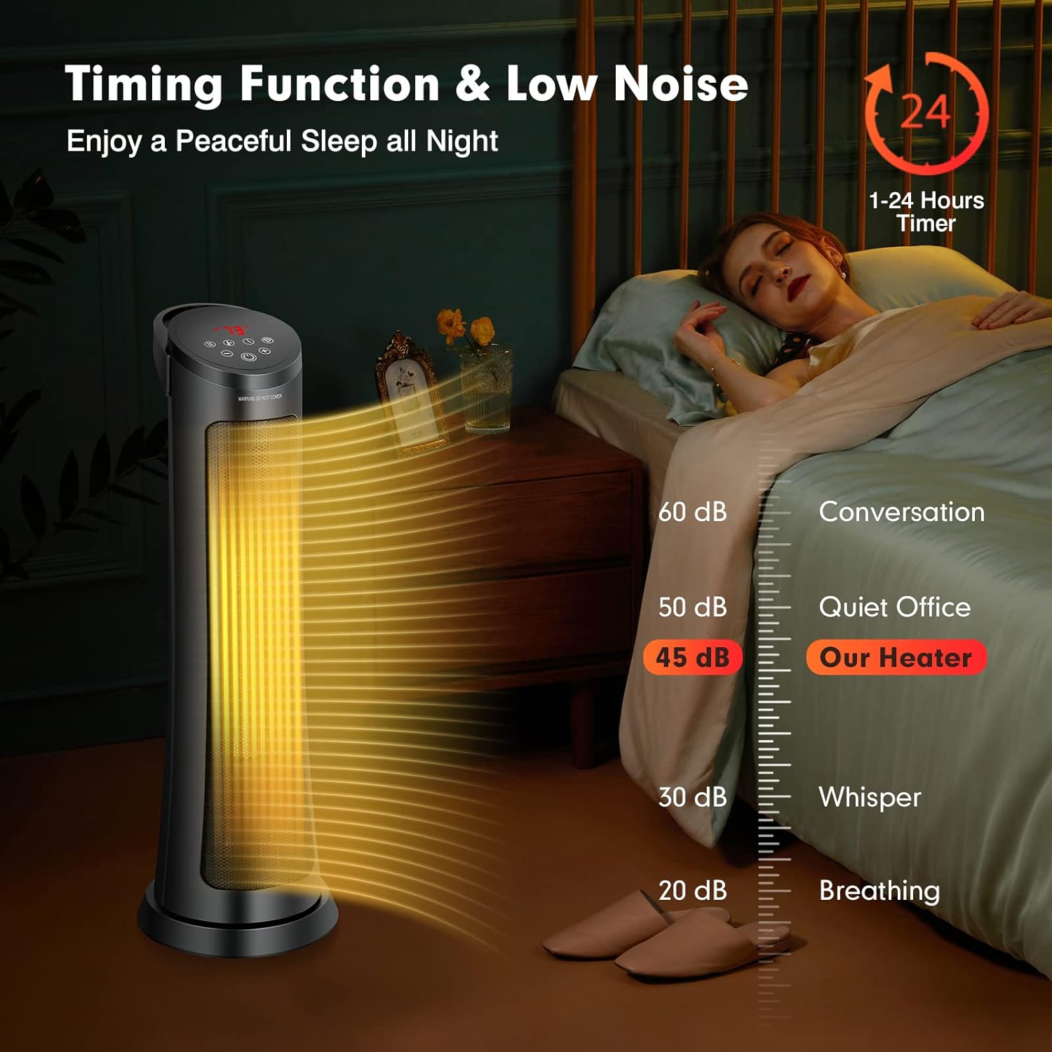 PETSITE Space Heater with Remote Control and 24H Timer