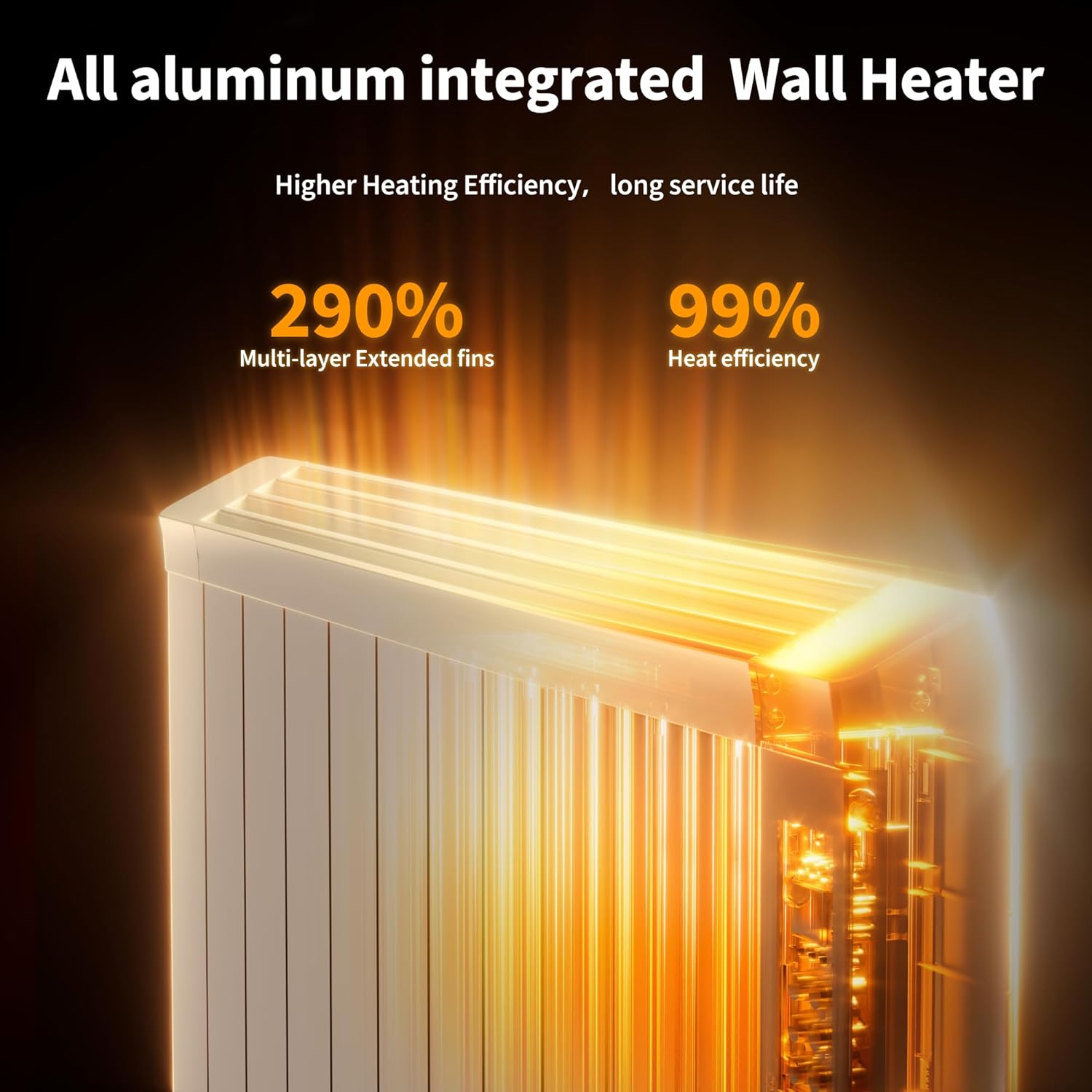 Fierscial 1500W Fanless Electric Wall Heater White