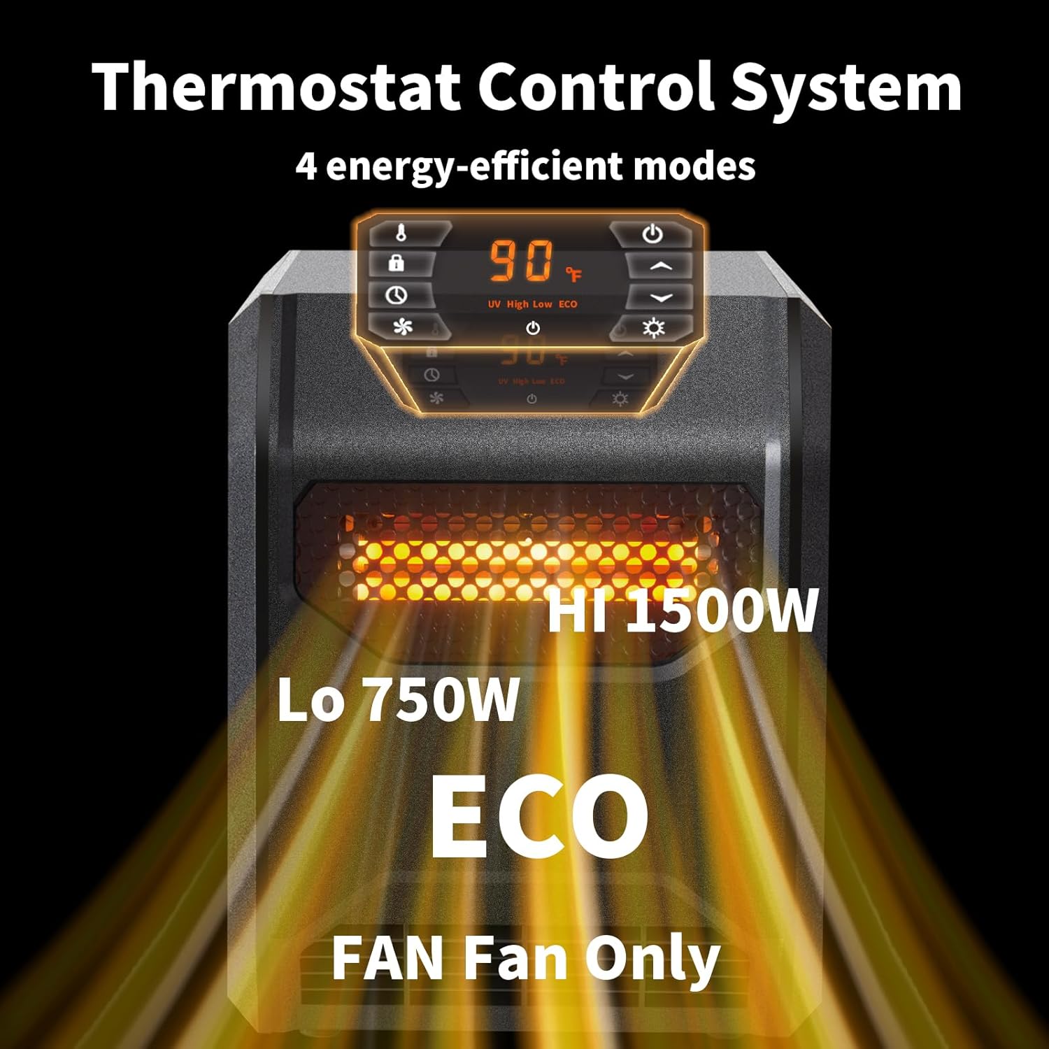 WEWARM 1500W Infrared Heater with UVC Air Purification