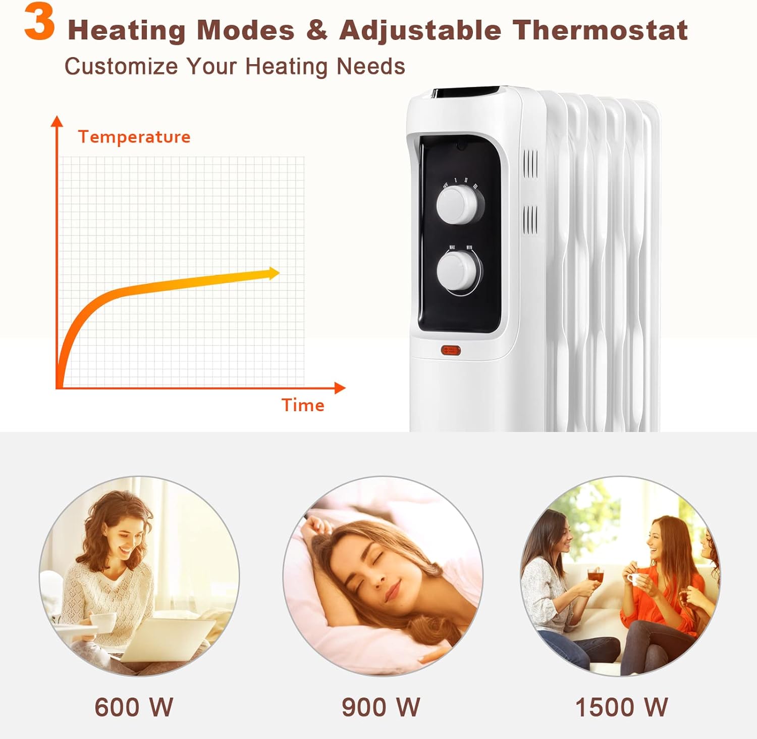 PETSITE Oil Filled Radiator Heater with 3 Heat Settings