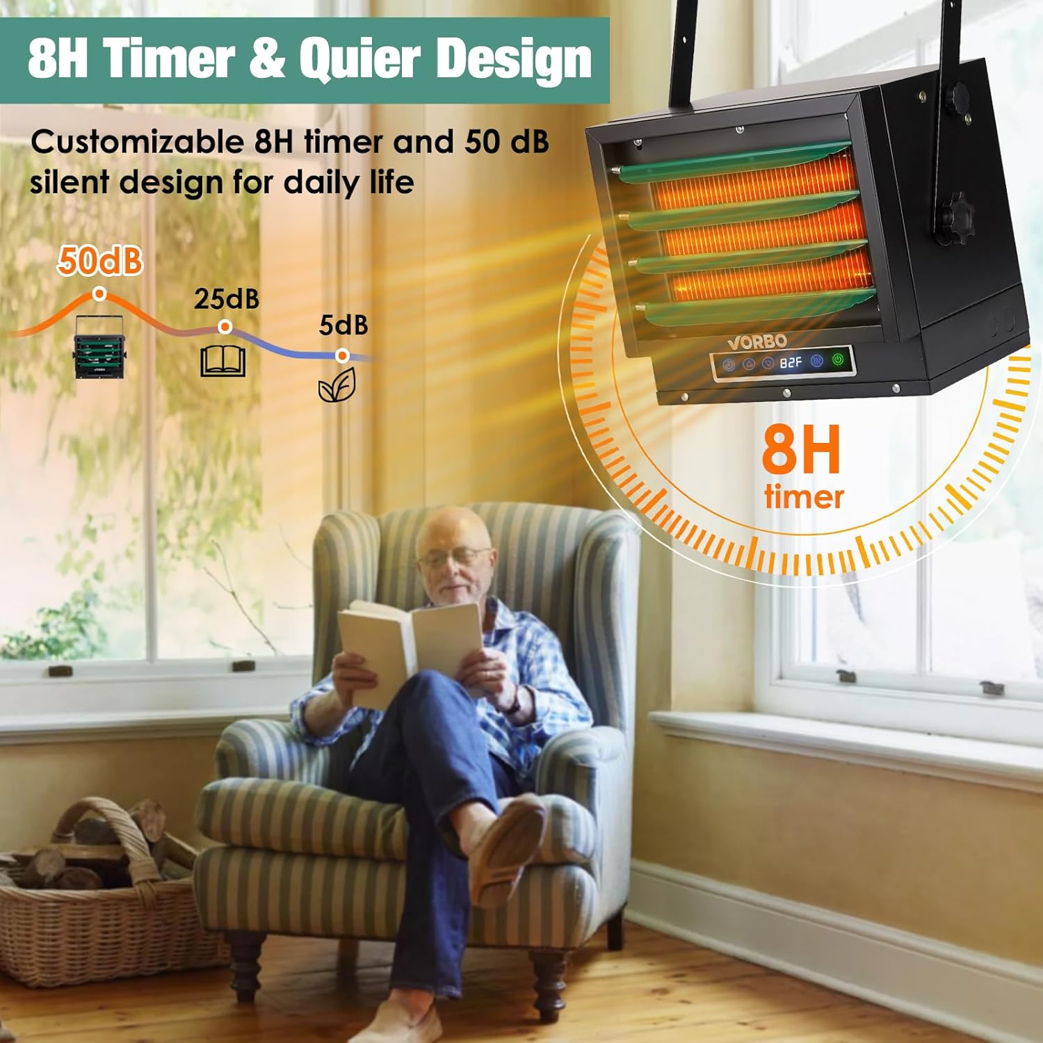 VORBO 7500W Electric Garage Heater with Remote 1