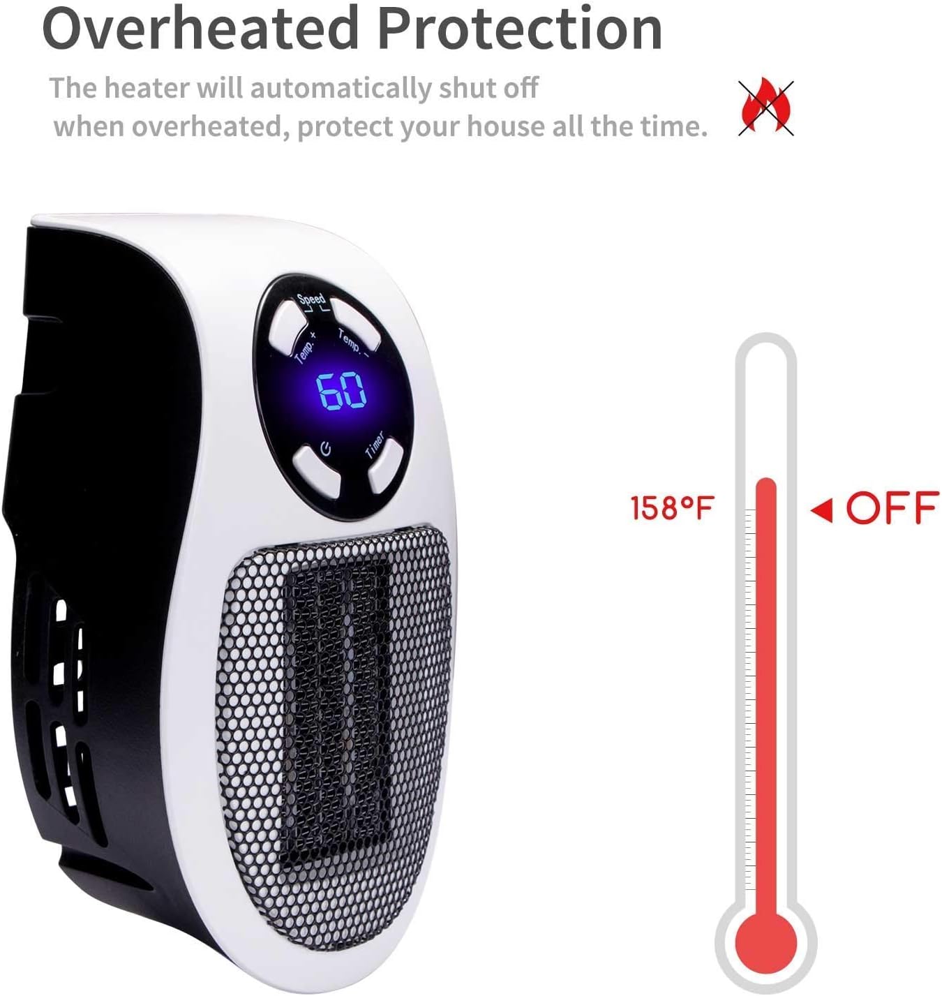 GiveBest 350W Electric Space Heater with Timer and Thermostat