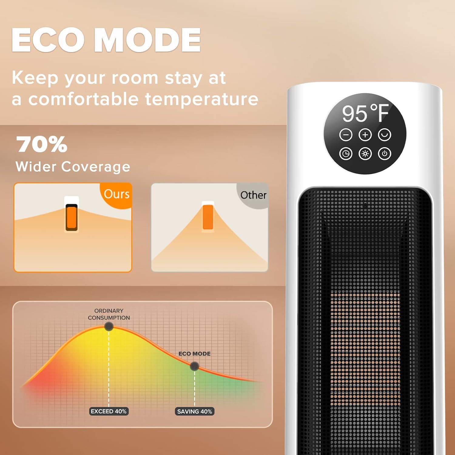 UMUACCAN 1500W Fast Heating Space Heater with Oscillating and Safety Features