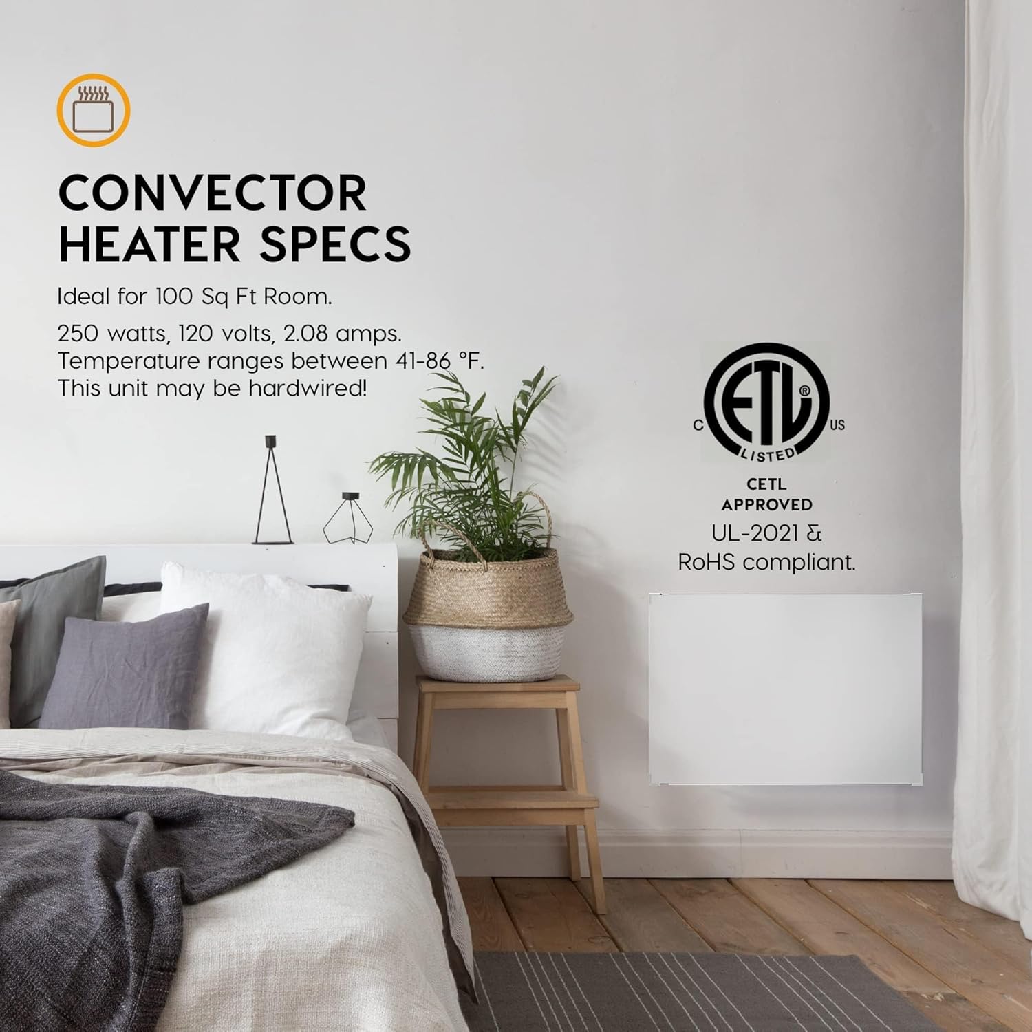 EconoHome Wall Mount Space Heater Panel with Heat Guard