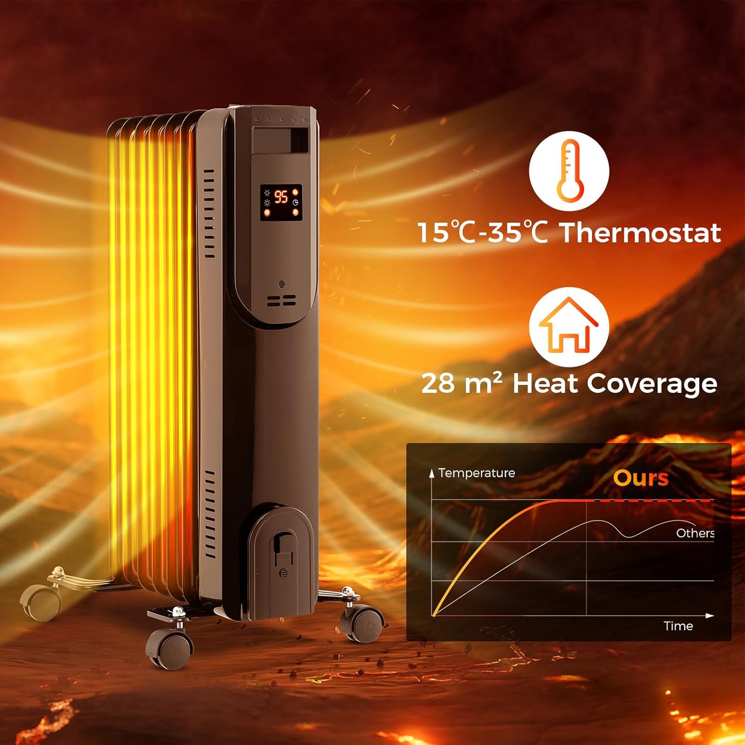Tangkula Oil Filled Radiator Heater with Remote