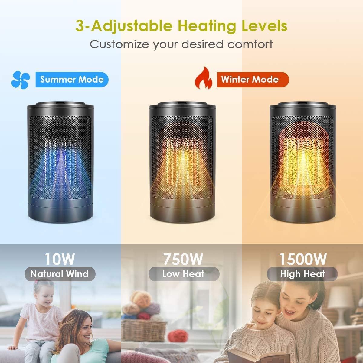 SimileLine 1500W Oscillating Space Heater