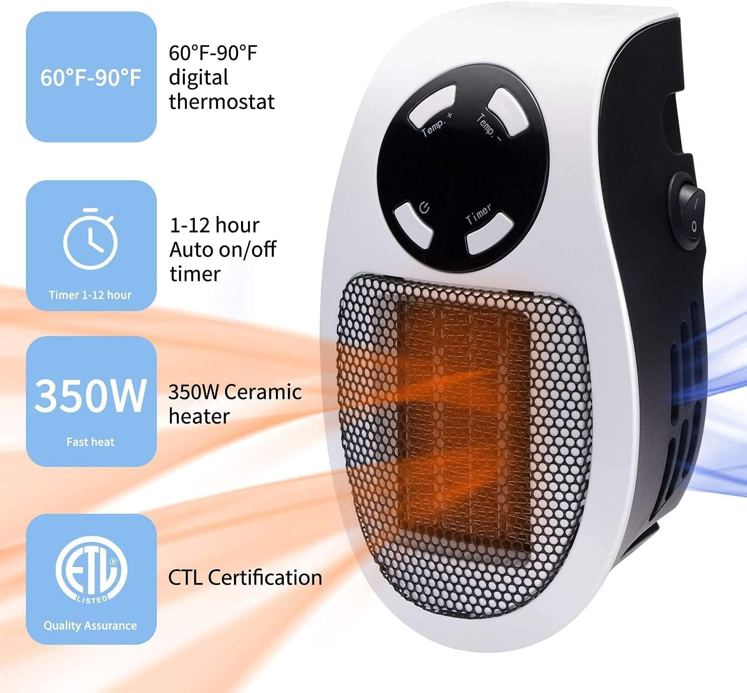 GiveBest 350W Electric Space Heater with Timer and Thermostat