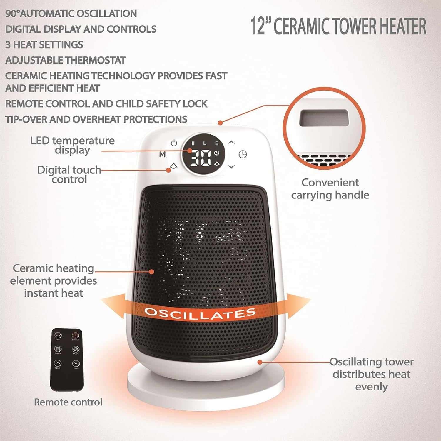 ZLECTIO Space Heater with Remote Control and 3 Gear Settings