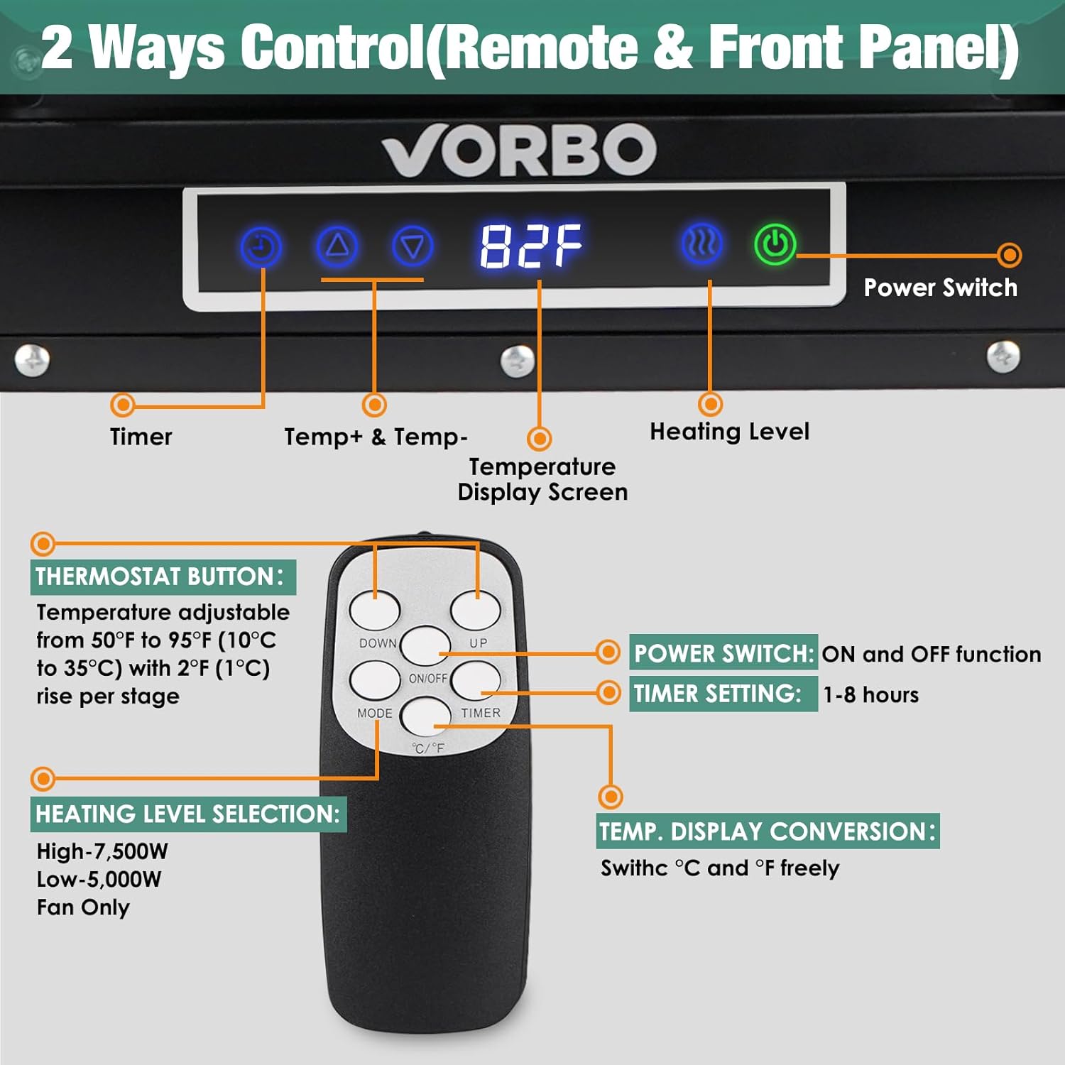 VORBO 7500W Electric Garage Heater with Remote 1