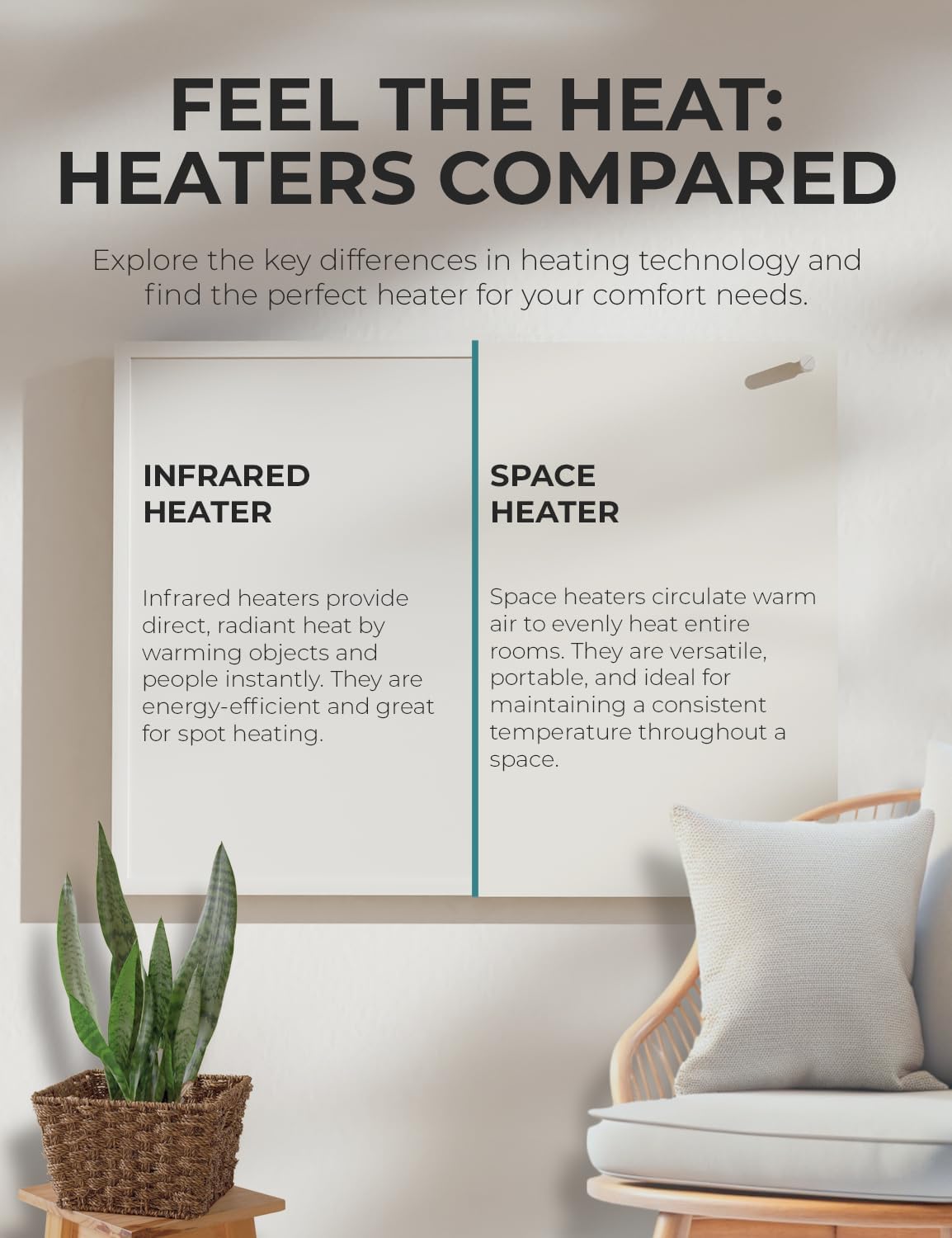 EconoHome Wall Mount Electric Heater with Thermostat