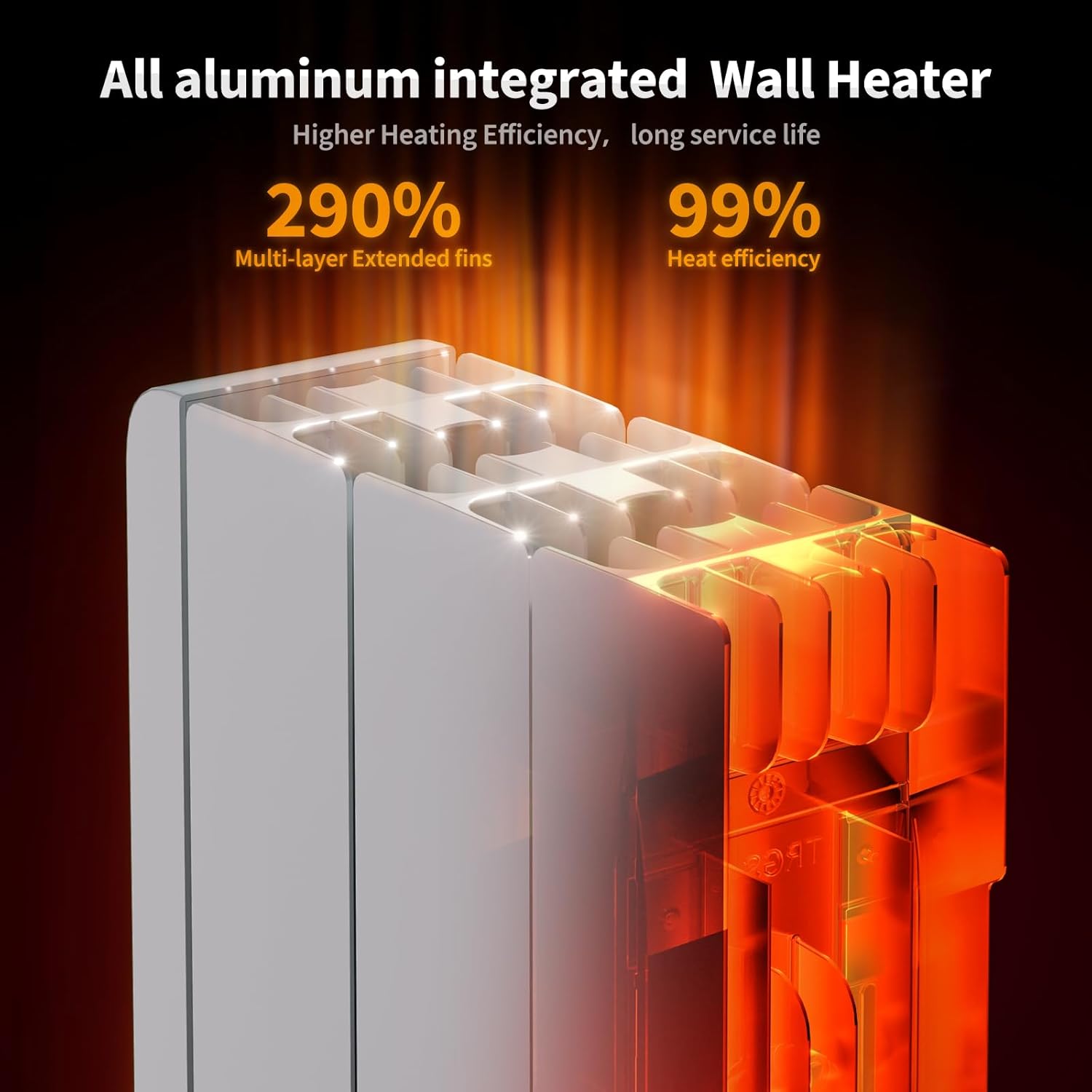 1500W Energy Efficient Wall Heater with Thermostat