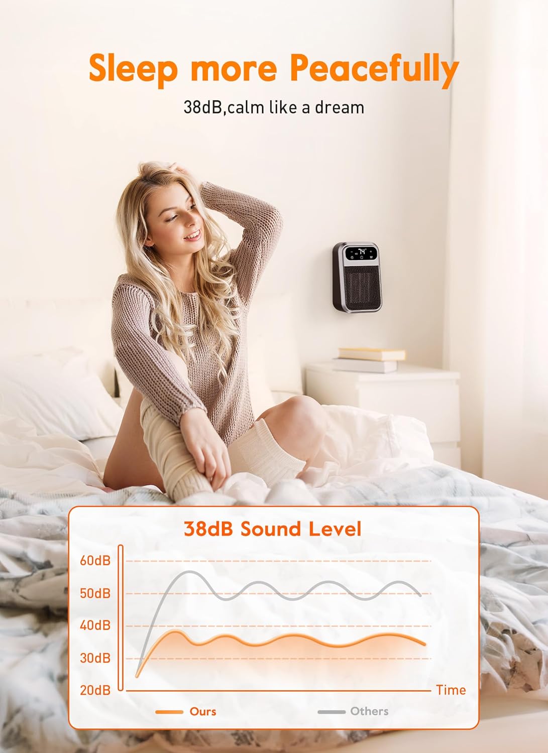 Brightown 800W Wall Heater with Remote and LED Display