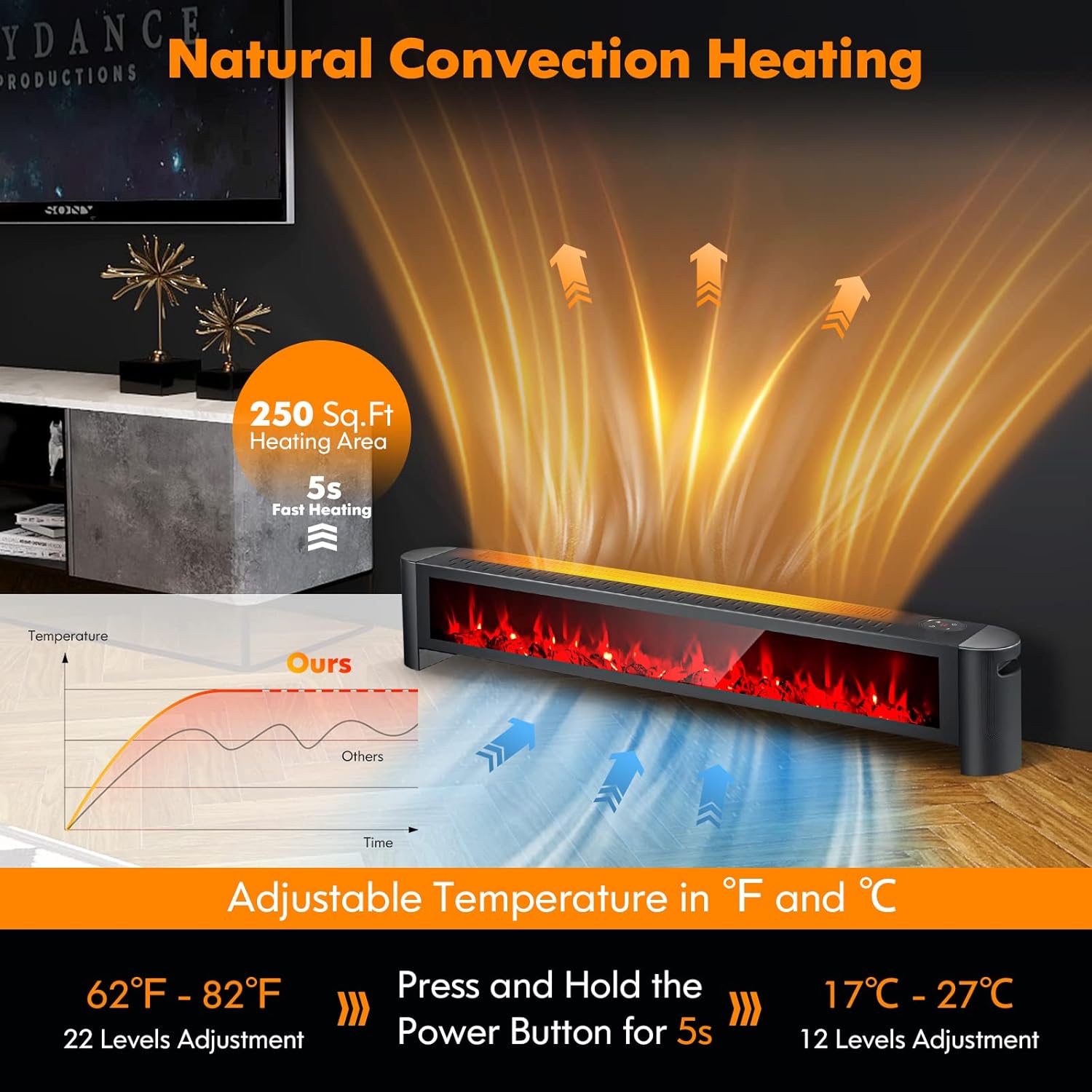Tangkula 1400W Electric Baseboard Heater with Remote