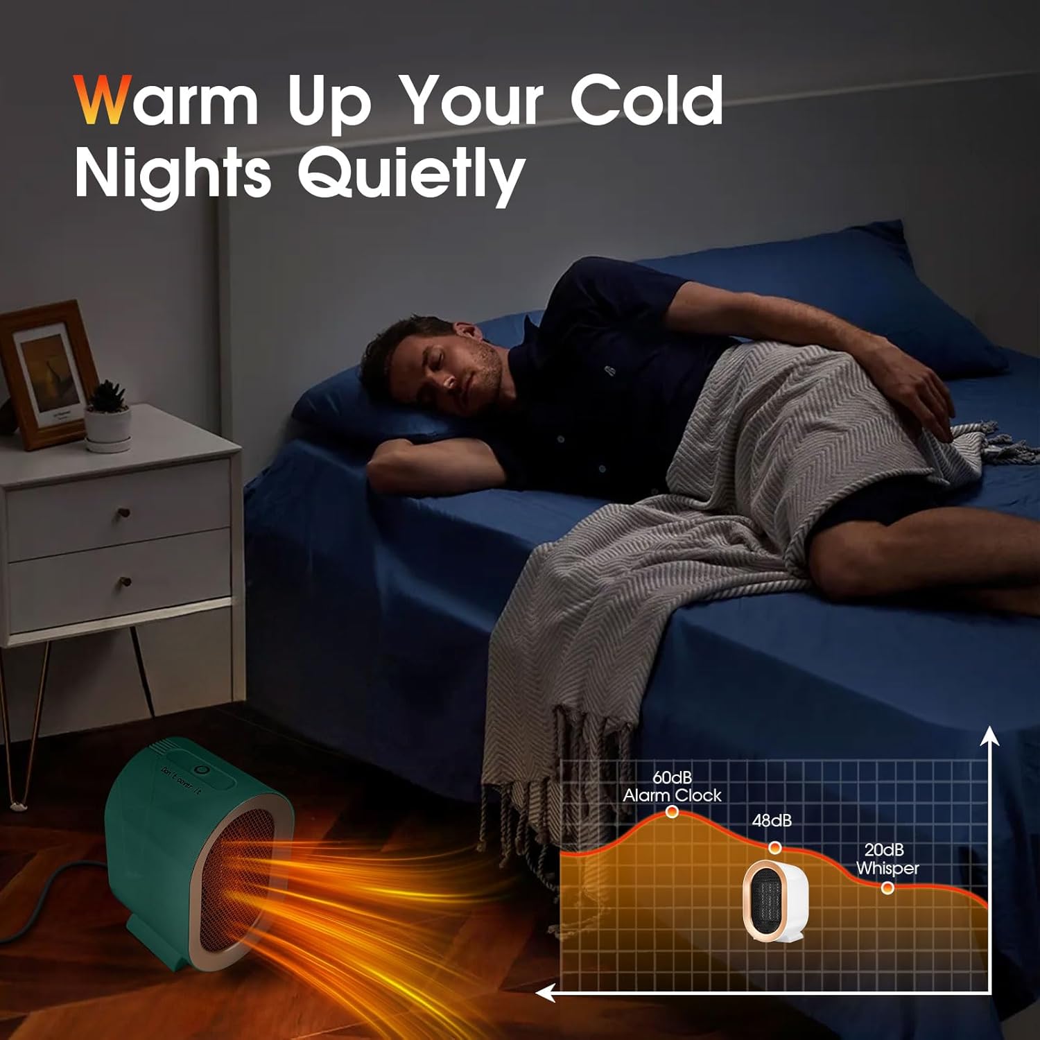 1200W Compact Electric Space Heater with Safety Quiet Operation