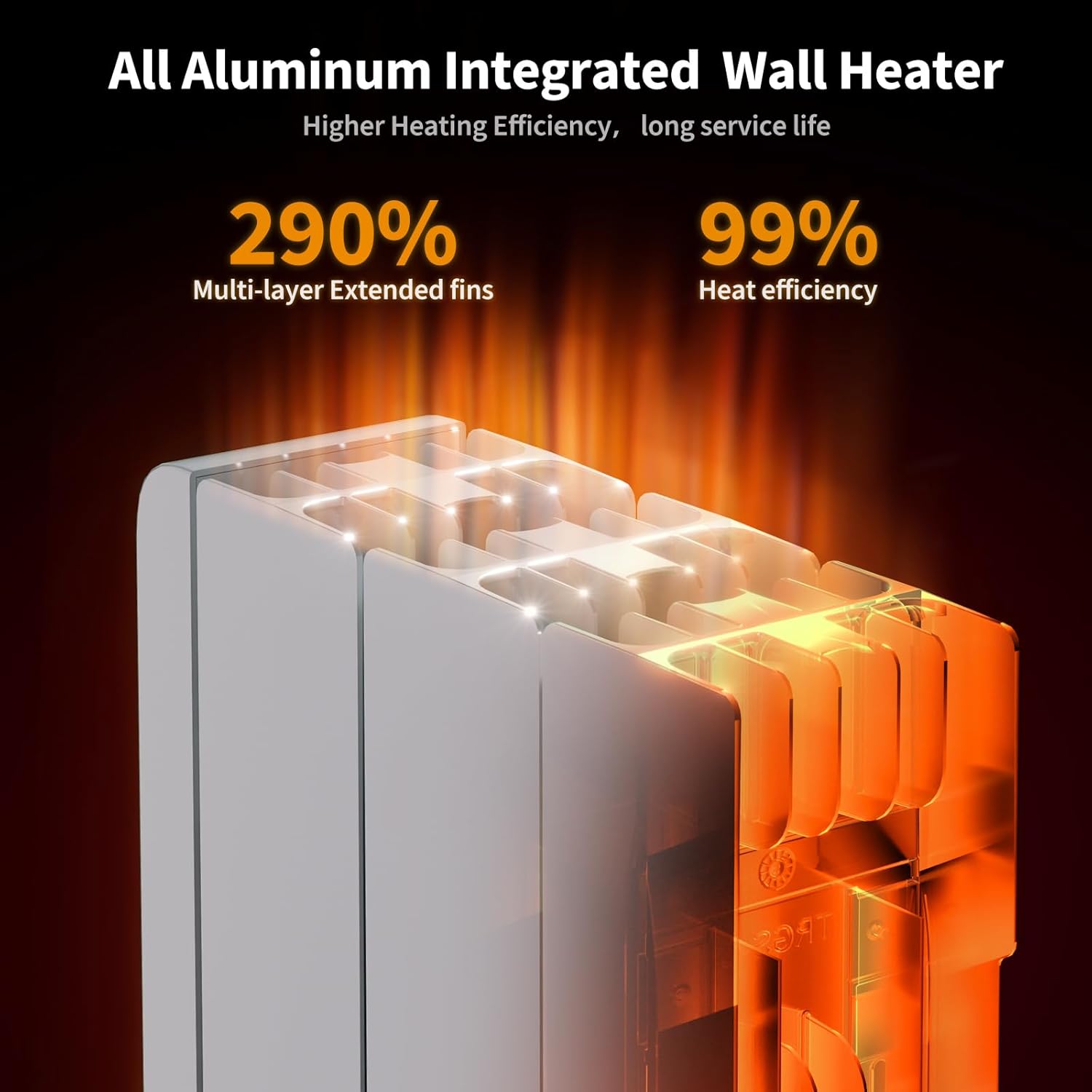 Fierscial 800W Electric Wall Heater Fan-Less Quiet Convection Heating