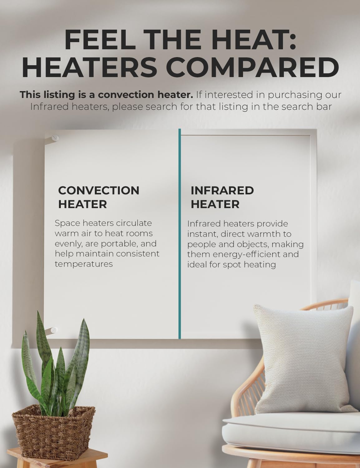 EconoHome Wall Mount Space Heater Panel with Thermostat