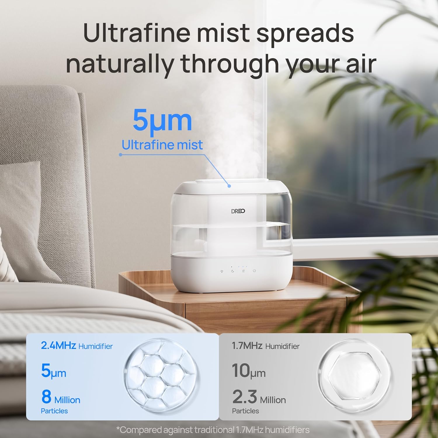Dreo Atom One Space Heater with Remote and Humidifier