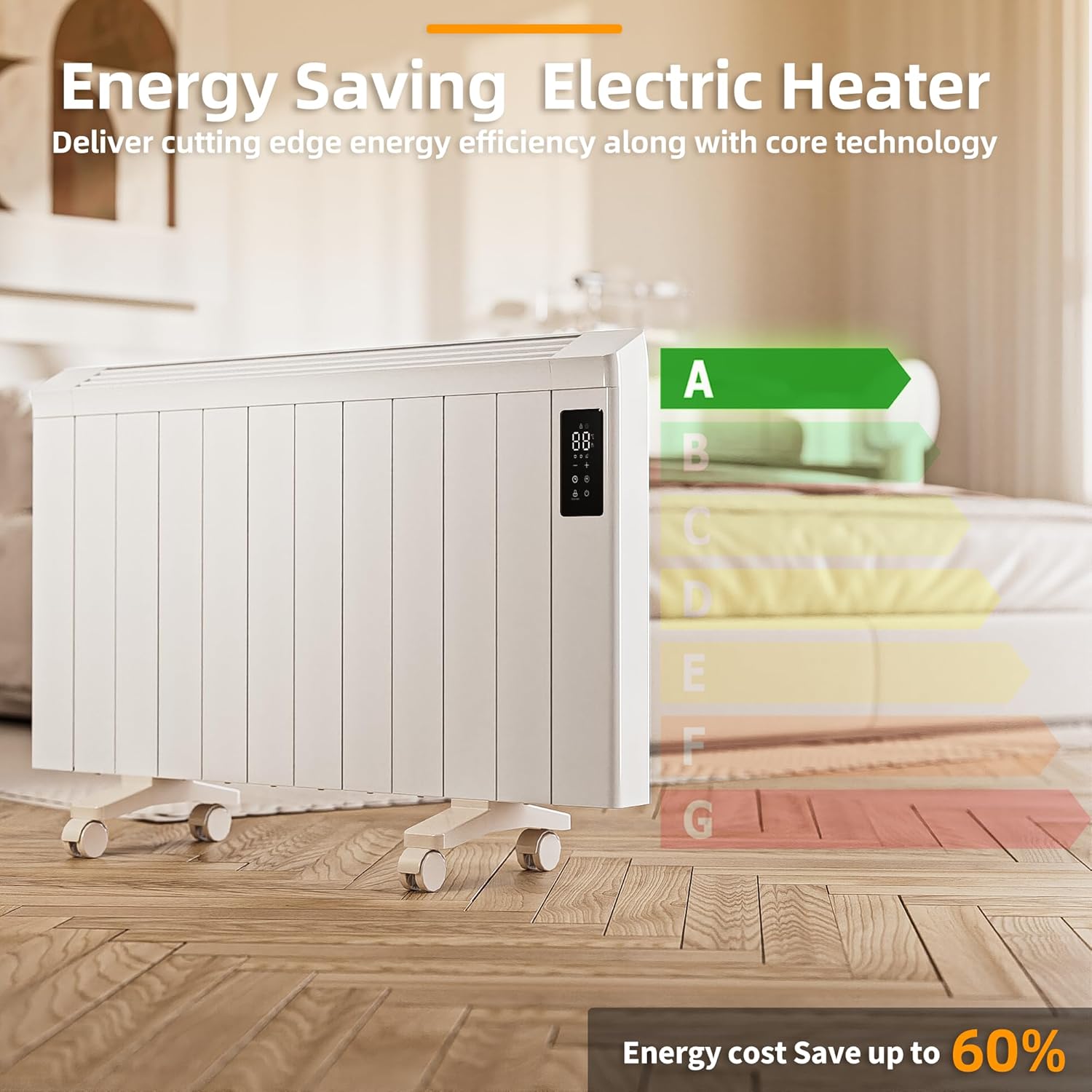 Fierscial 1500W Fanless Electric Wall Heater White
