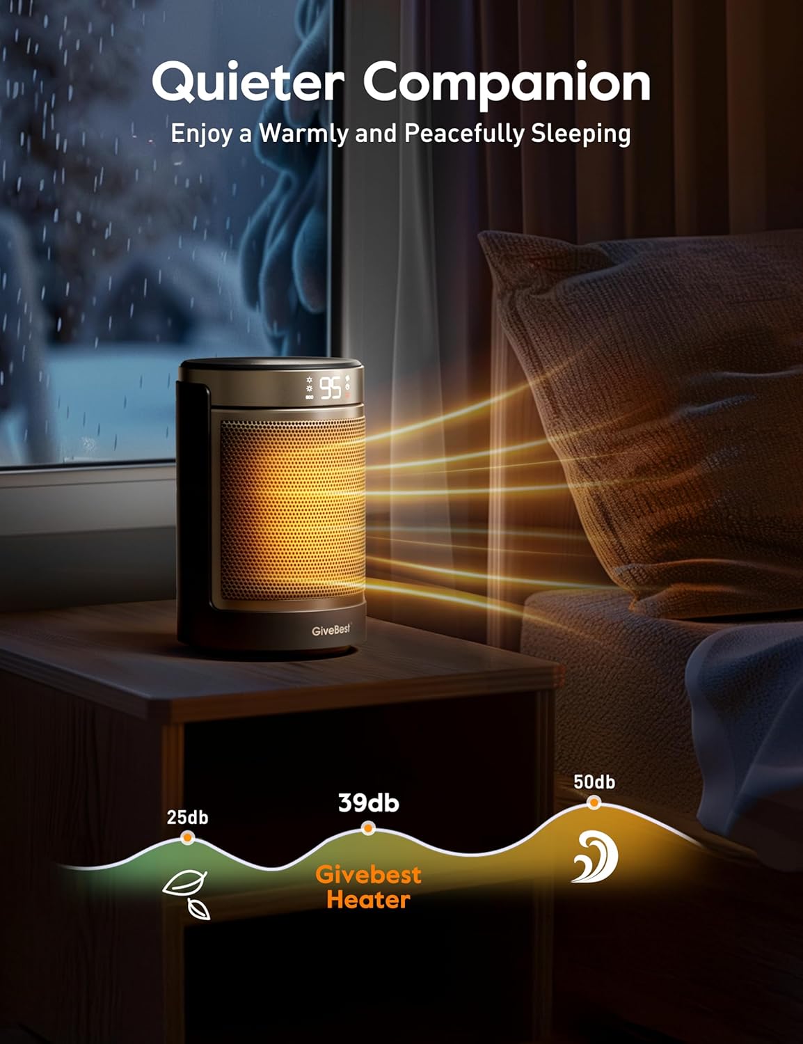 GiveBest 1500W Electric Space Heater with 80 Oscillation