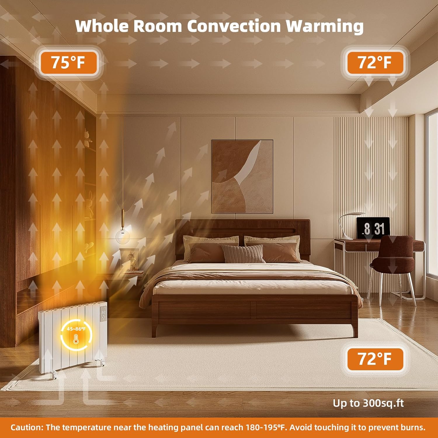 Lueptexx 1500W Convection Wall Panel Heater with Remote Control