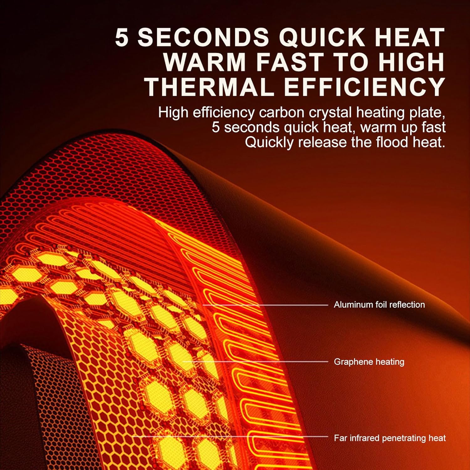 Quiet Electric Foot Warmer for Office and Home
