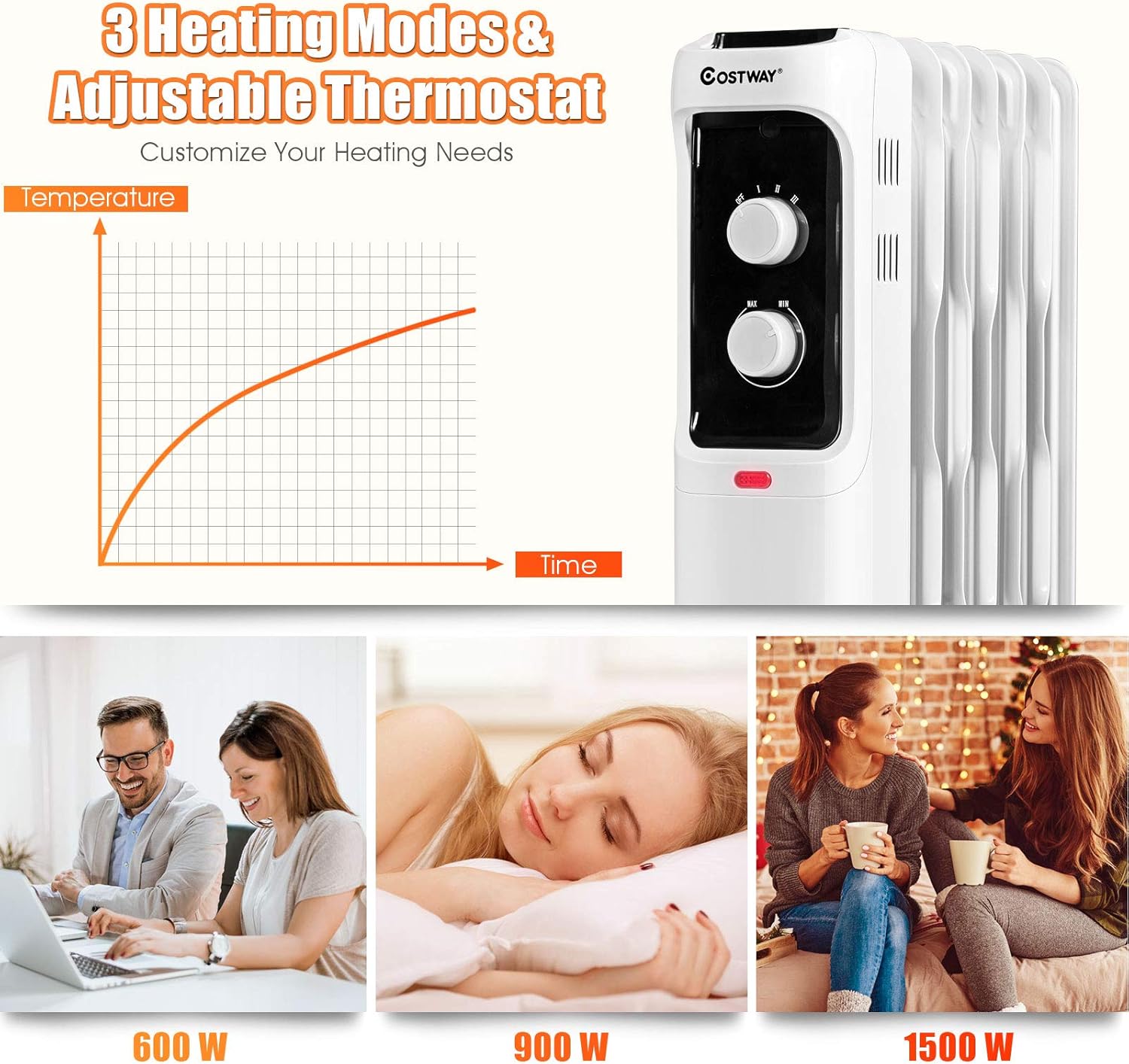 KOTEK Oil Filled Radiator Heater 1500W with Adjustable Thermostat