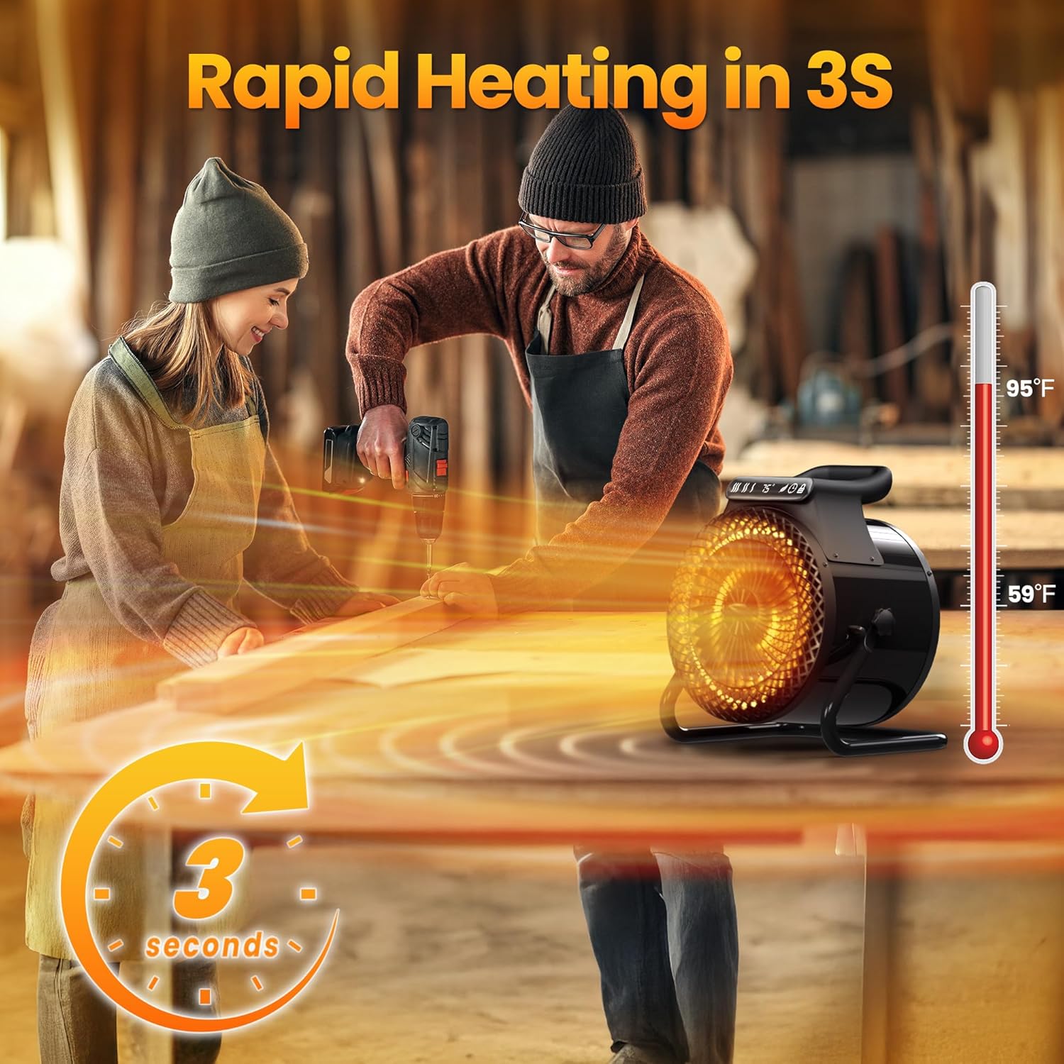 Riseon 1500W PTC Ceramic Space Heater with Remote Control