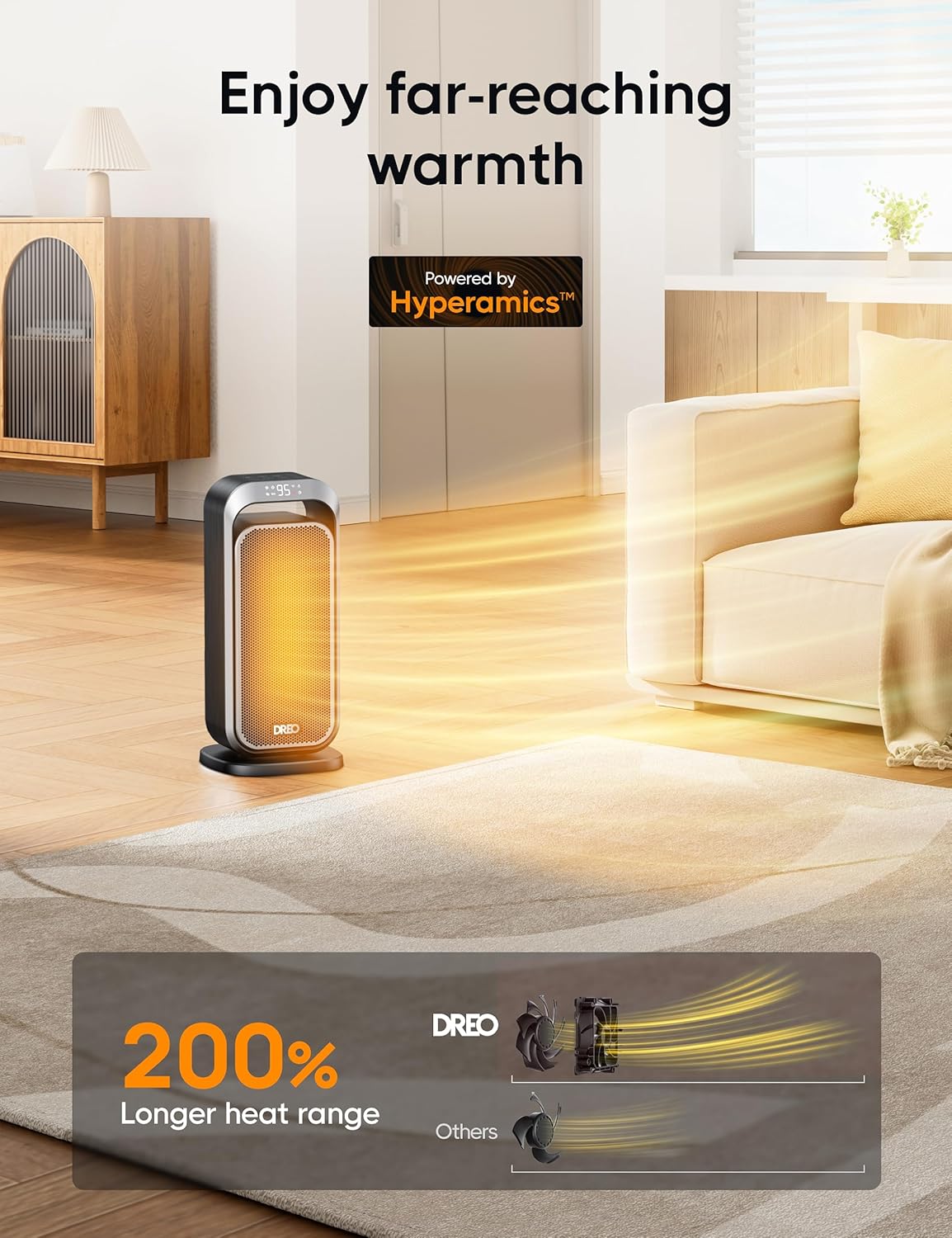 Dreo 1500W Oscillating Space Heater with Remote Control