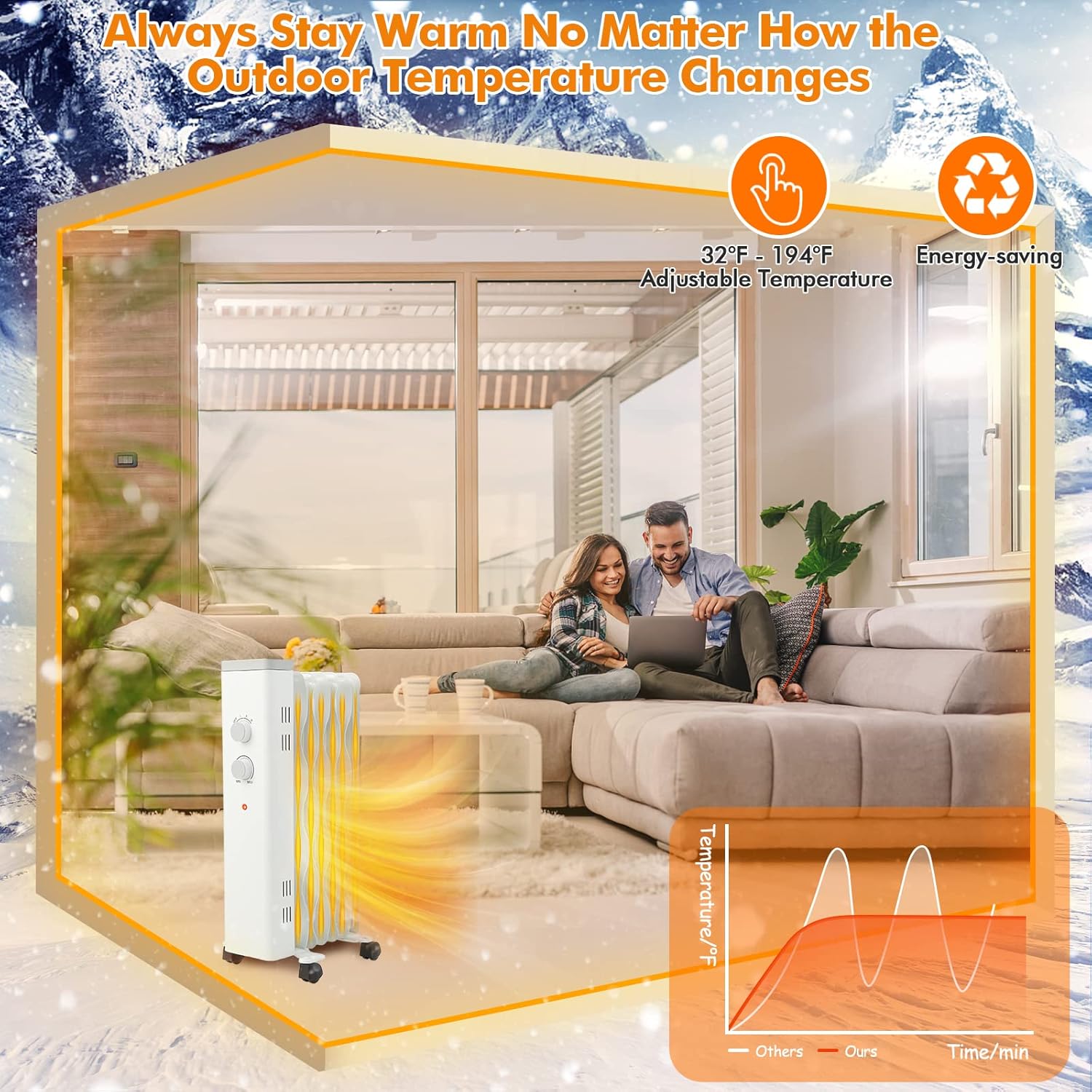 PETSITE 1500W Oil-Filled Radiator Heater - Quiet Safe and Energy-Efficient