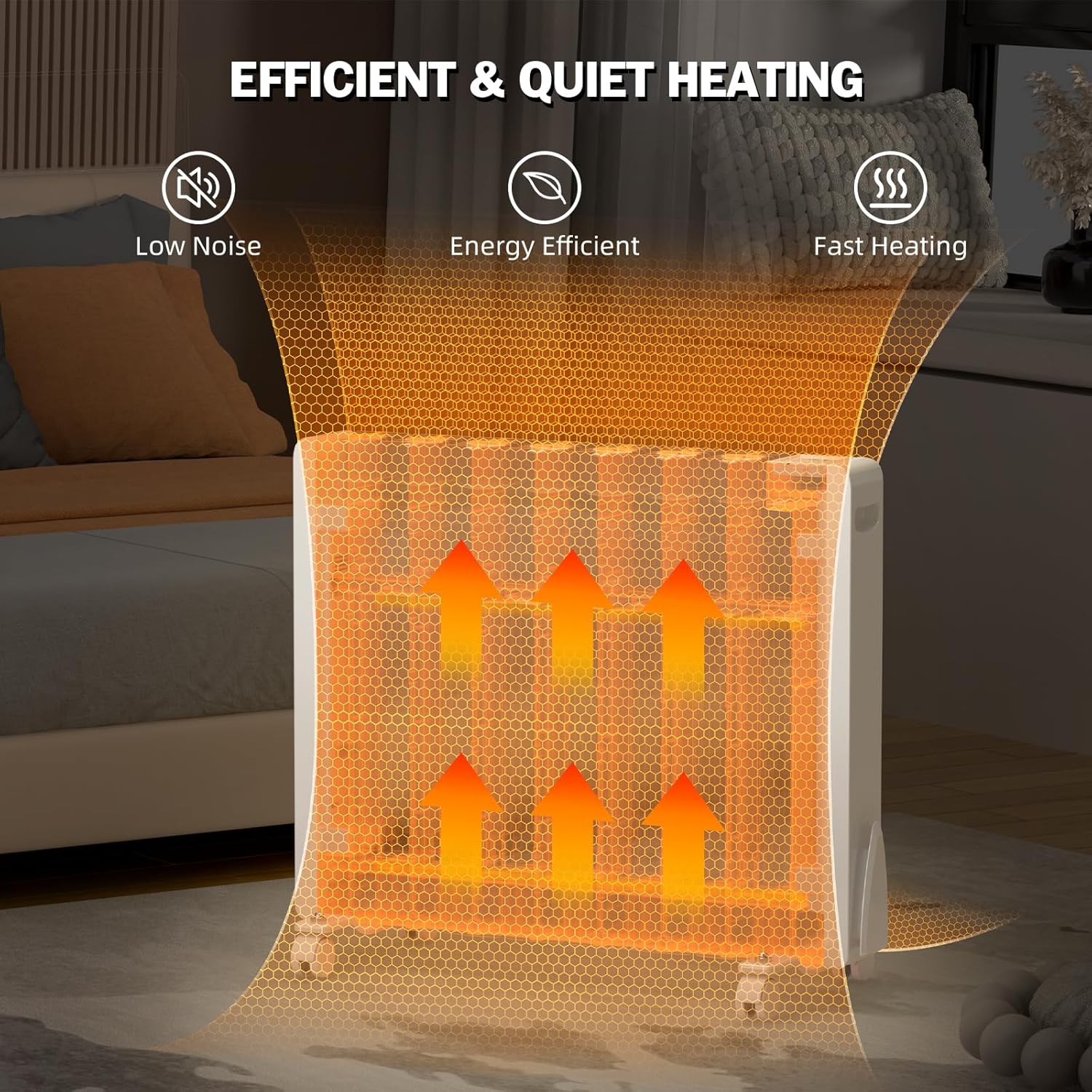 Eueiriup 1100W Electric Wall Heater with LED Display 1