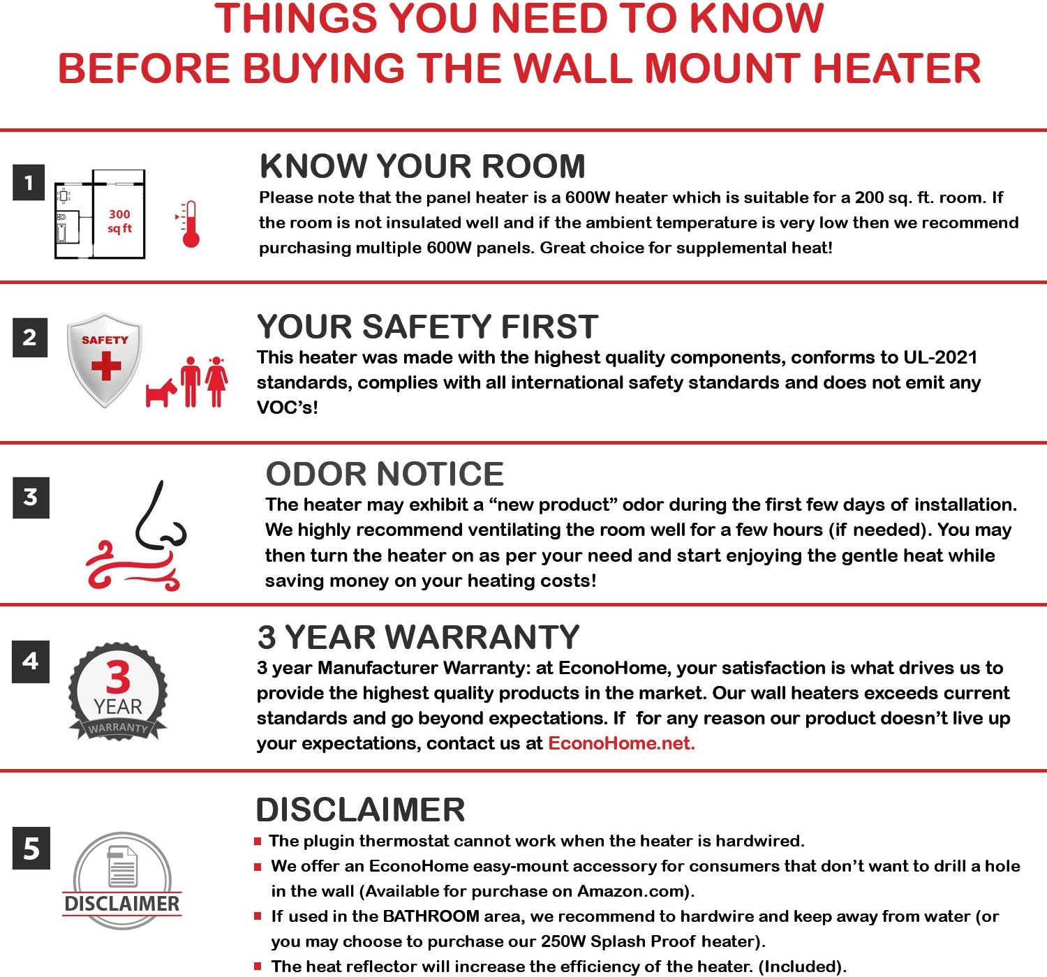 EconoHome Wall Mount Space Heater Panel with Thermostat