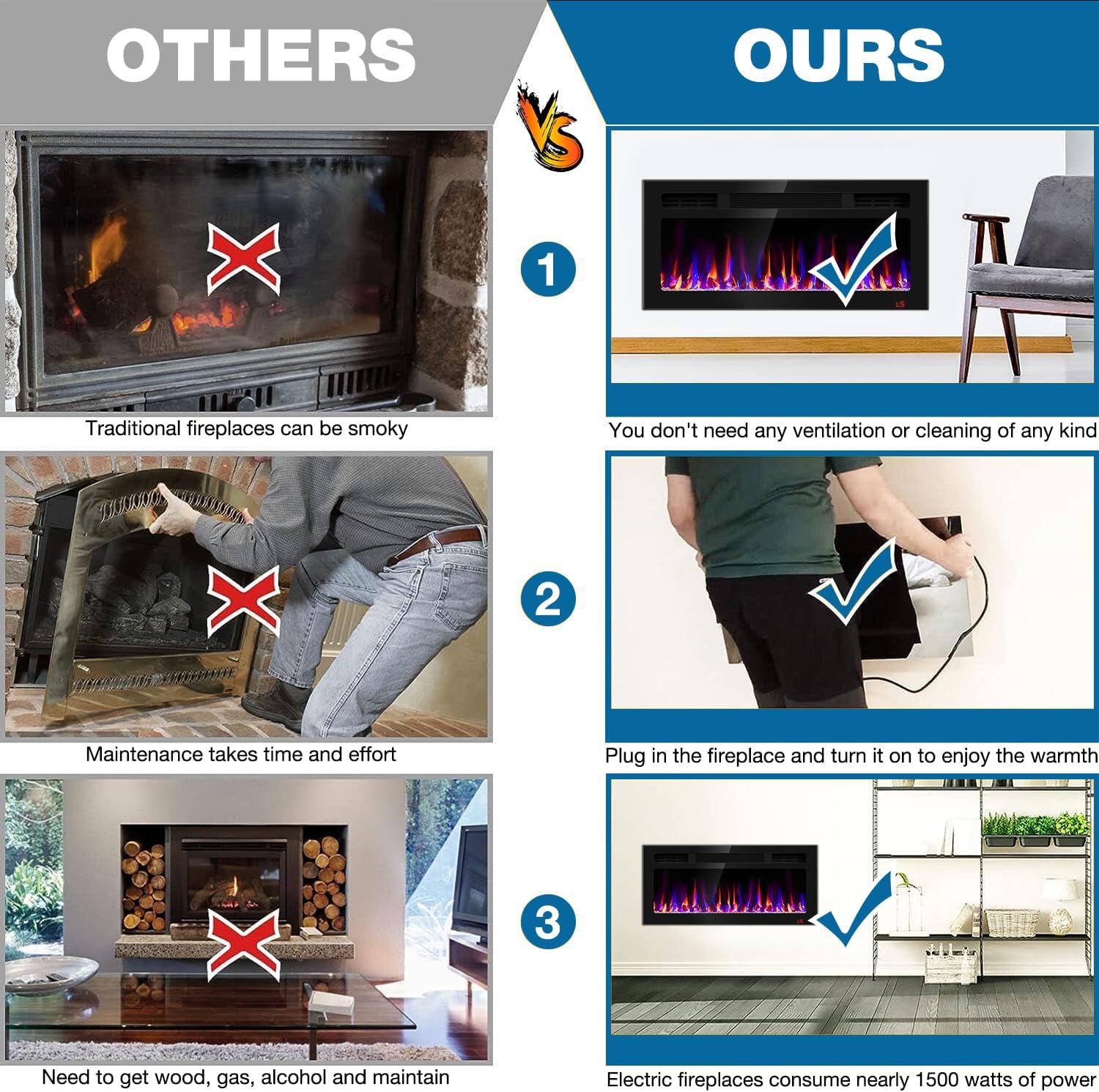 36 Inch Ultra-Thin Electric Fireplace with Timer and Remote