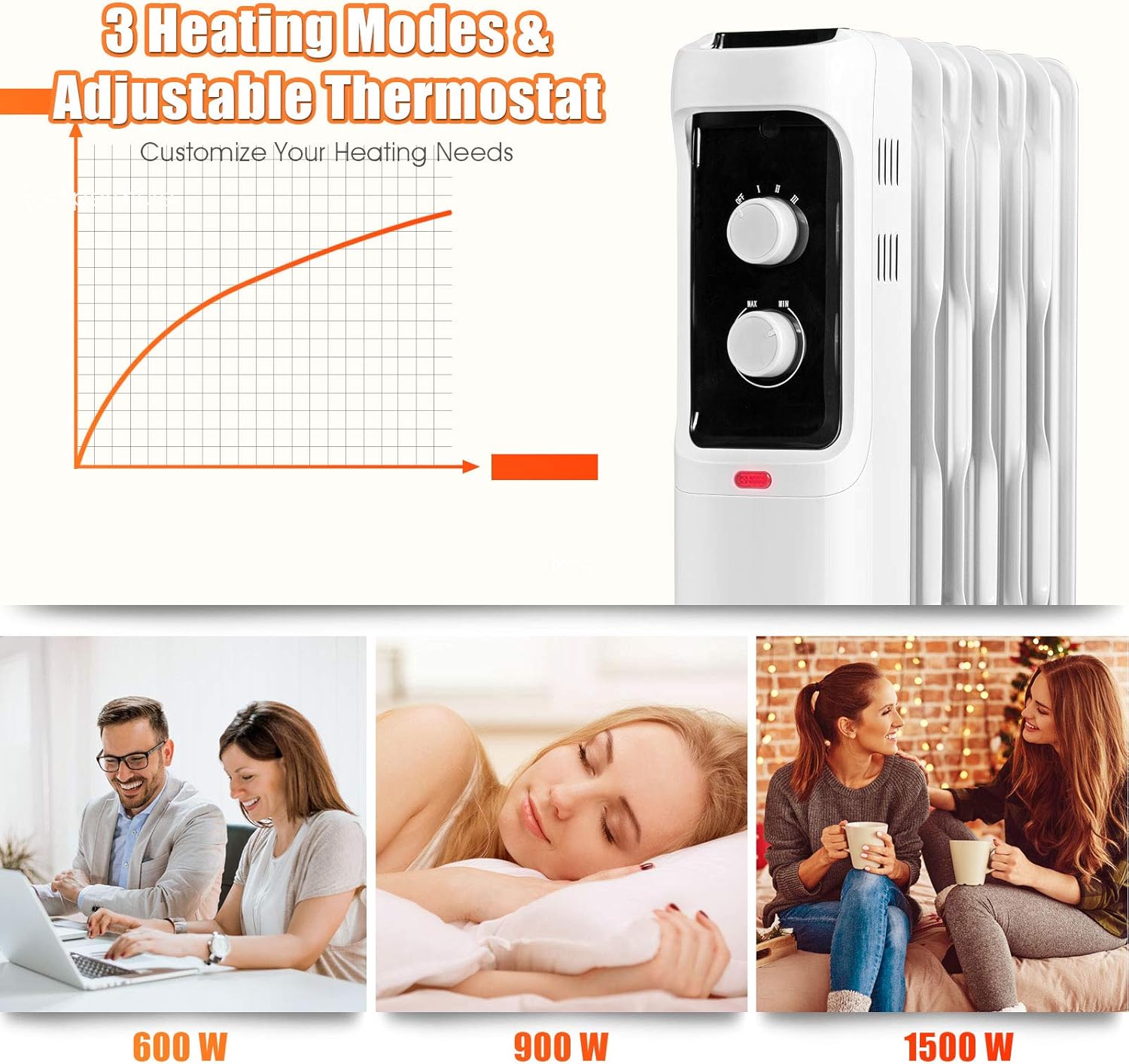 ORALNER Oil Filled Radiator Heater with 3 Modes and Safety Features