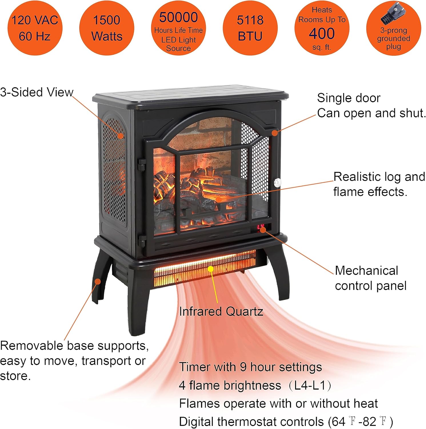 Electric Fireplace Infrared Heater With Remote 18 Black