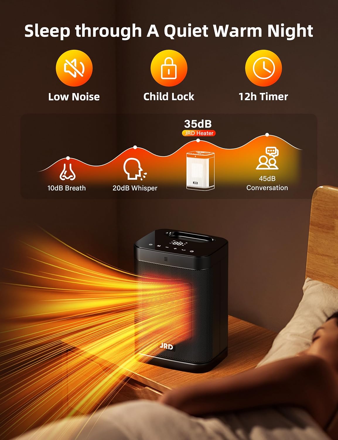 JRD 1500W PTC Space Heater with Remote and Oscillation