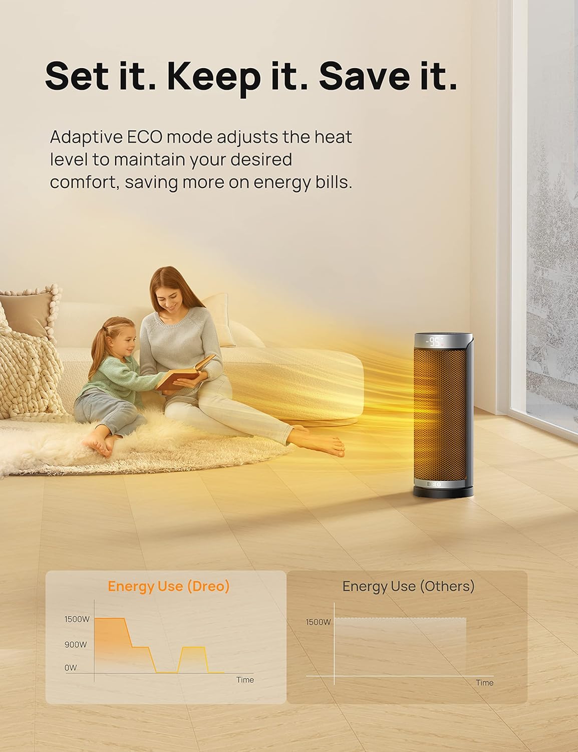 Dreo Silver Heater 1500W PTC Ceramic with Remote and Timer