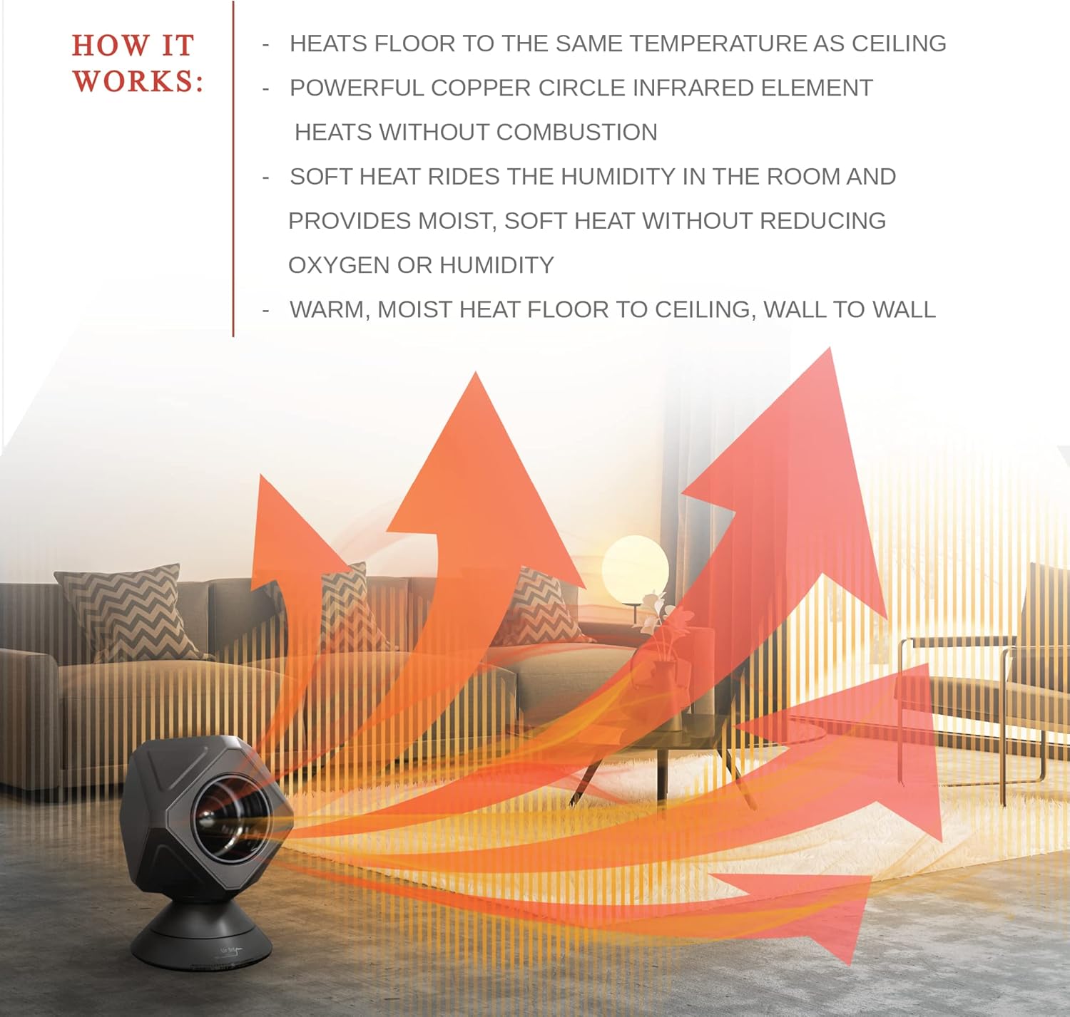 PROPER Air Jet Combo Heater Fan 1500W 10 Speeds 5 Modes