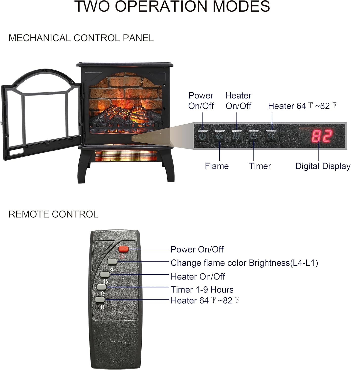 Electric Fireplace Infrared Heater With Remote 18 Black